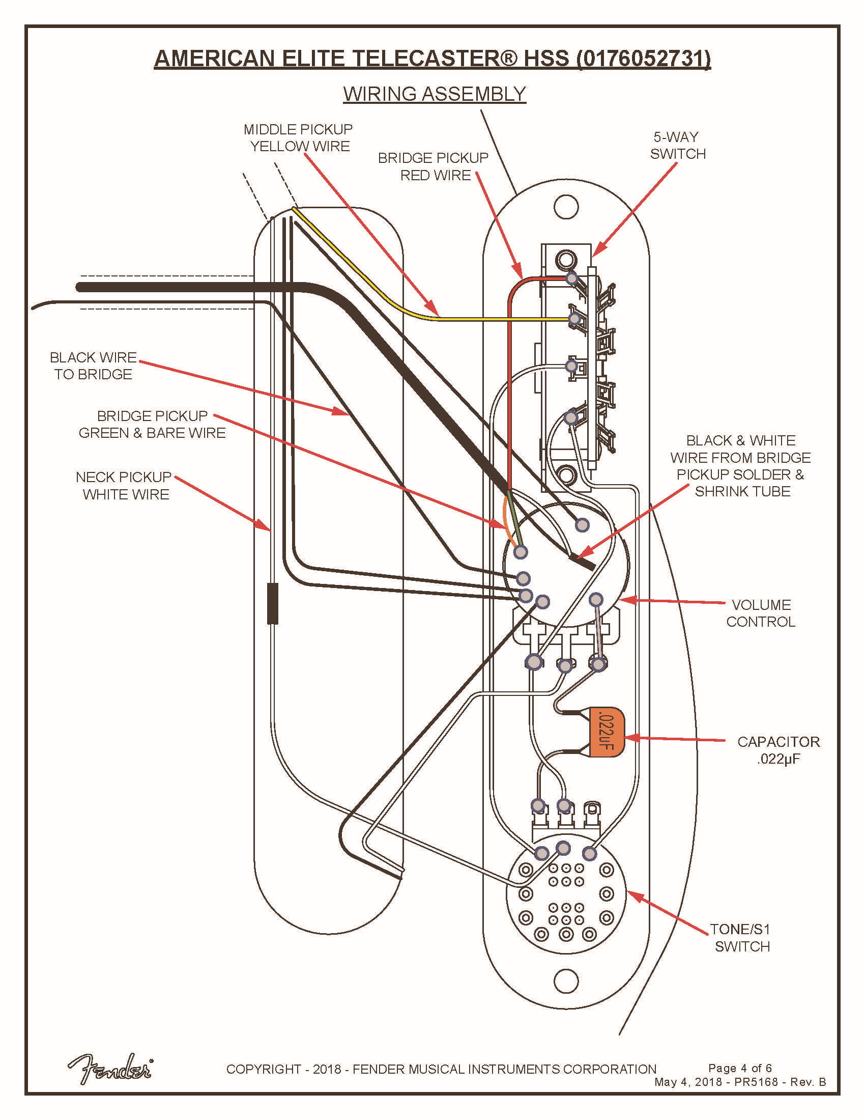 American Elite Telecaster HSS · Customer Self-Service