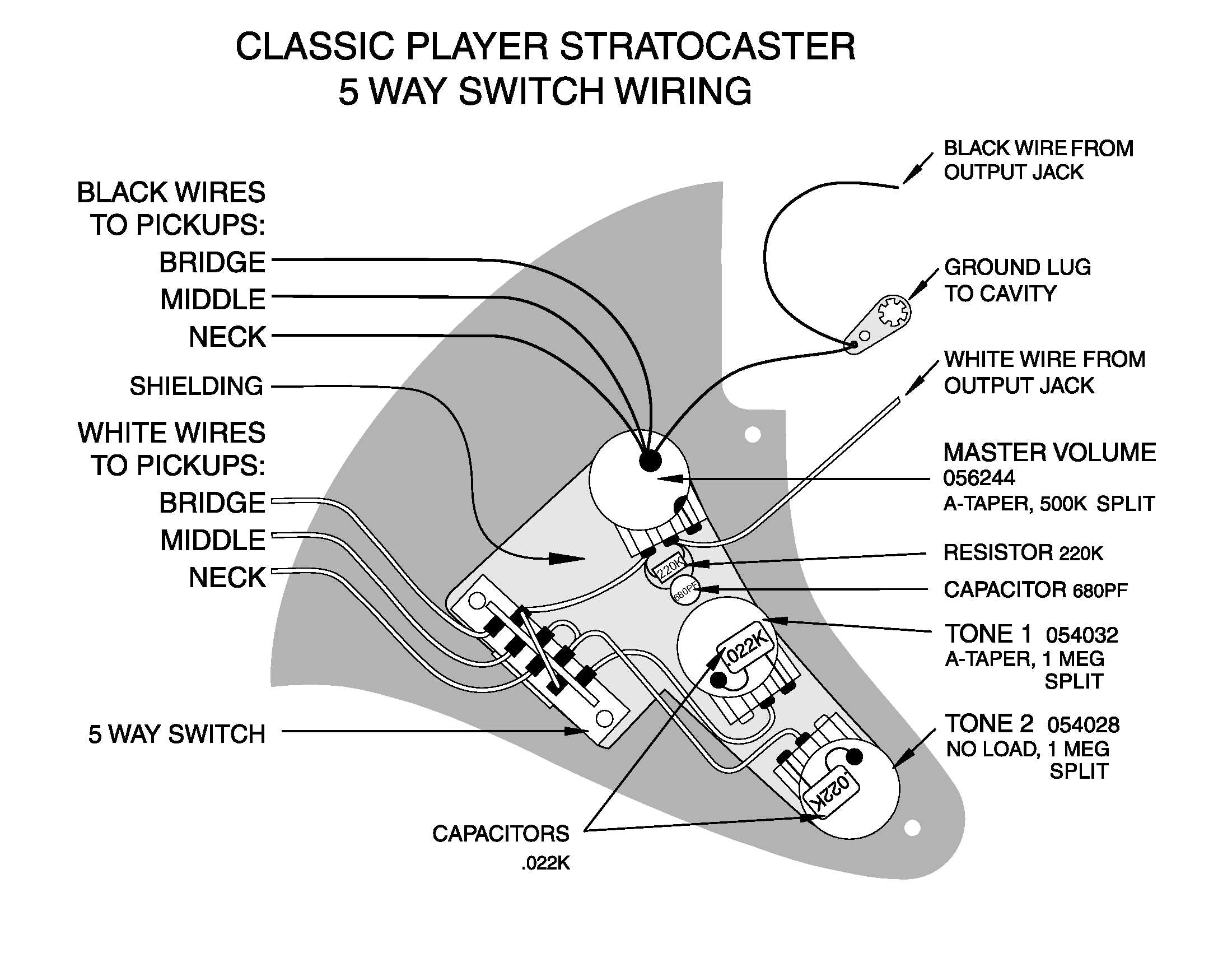 Classic Player Stratocaster Hh 0141120 Wiring Diagram · Customer Self 